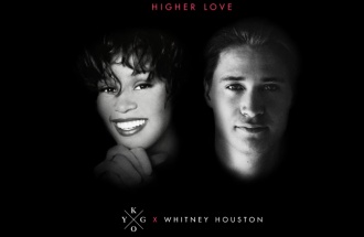 Can’t Keep a Good Song Down.  “Higher Love” is Back.